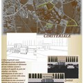 Area cimiteriale