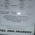 «Farmaci cari»: dalle 22,30 costano 4 euro in più