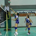 L'Audax batte il Volley Barletta e pensa al San Severo