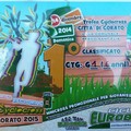 AndriaBike: successi al Trofeo di Cyclocross "Città di Corato"