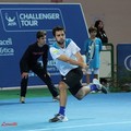 Atp Challenger: campioni di doppio i rumeni Grigoriu/Paval