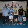 Majira 2015, premiazioni