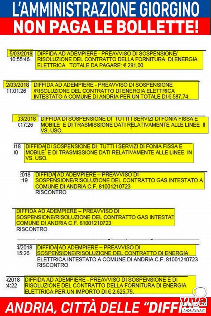 Andria città delle diffide