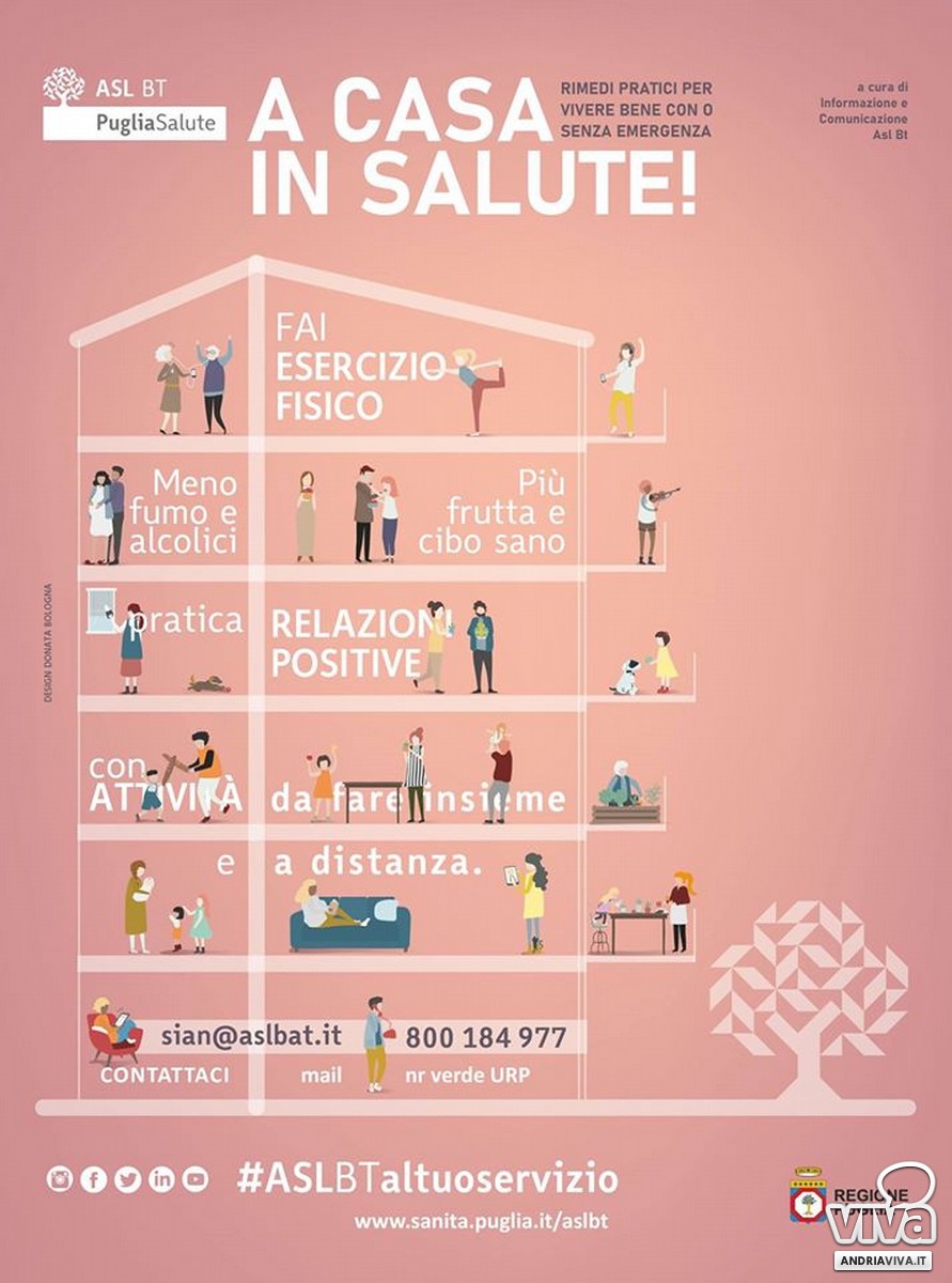 Consigli della Asl Bat