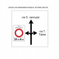 la ZTL di Andria, dalle ore 20.00 alle ore 06.00: richieste pass entro il 30 giugno