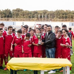 Vittoria del Bari al IV torneo di calcio giovanile “Castel del Monte”