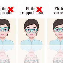 OTTICA E OPTOMETRIA