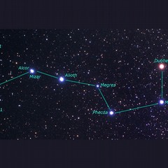 Occhi al cielo