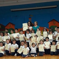 3° Circolo “Cotugno” di Andria