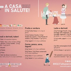 A casa in salute scheda per i bambini