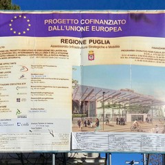 Interramento ferroviario