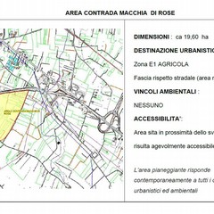 area del nuovo ospedale