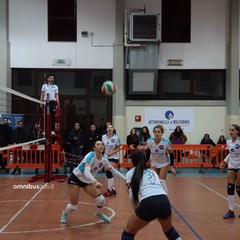 Audax Andria Pianeta Sport Bitetto
