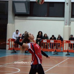Audax Andria Pianeta Sport Bitetto