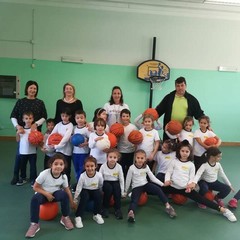 baskin circolo cotugno