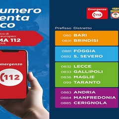Numero Unico di Emergenza 112