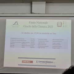 chimica itis