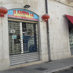 chiuso