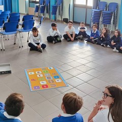 Coding scuola primaria Cotugno