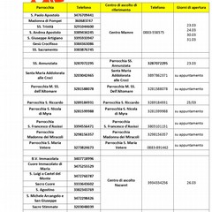 comunicato stampa n page