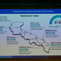 report Puglia alla BIT di Milano