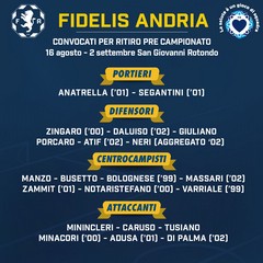 CONVOCATI RITIRO