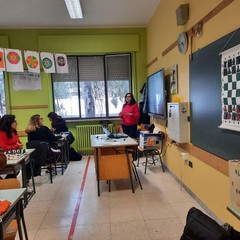 Didattica degli scacchi