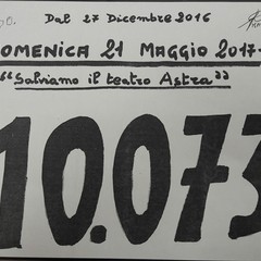 Diecimila Firme Petizione Astra
