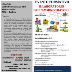 ECCO ANACII