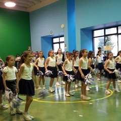 Esibizione
