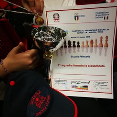 Le studentesse della scuola paritaria Sacro Cuore di Barletta