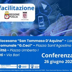 Facilitazione Digitale
