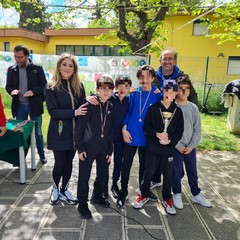 Fase provinciale corsa orientamento