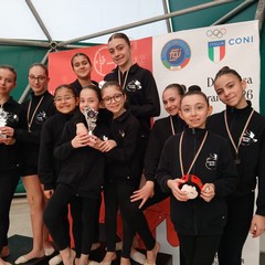 asd Ritmica Andria Centro Sport