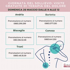 Giornata del Sollievo