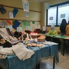 Giornata della Memoria allI C Verdi Cafaro
