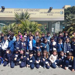 3° Circolo “Cotugno” di Andria