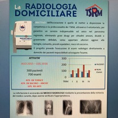 Radiologia Domiciliare