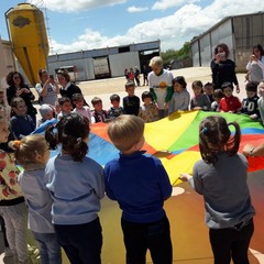 E’ arrivata la primavera alla scuola dell’infanzia Suore Piccole Operaie del Sacro Cuore di Andria