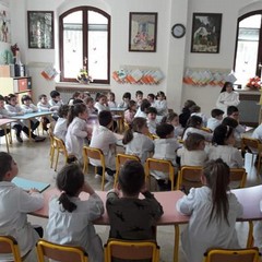 E’ arrivata la primavera alla scuola dell’infanzia Suore Piccole Operaie del Sacro Cuore di Andria