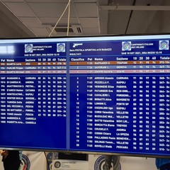 campionati di tiro a segno laureano gli atleti della sezione di Andria