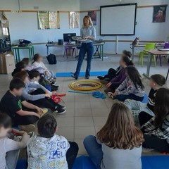 Immagine Laboratorio