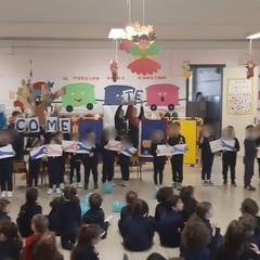 Insieme per linclusione