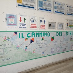 Istituto Comprensivo Imbriani Salvemini