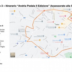 itinerario