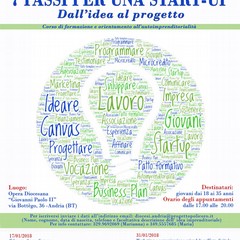 Locandina Passi per una start up