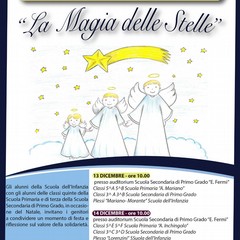 locandina continui