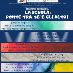 locandina UN PONTE TRA SE E GLI ALTRI