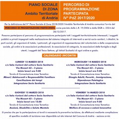 man piano sociale di zona