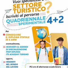 Scuola "Lotti - Umberto" di Andria